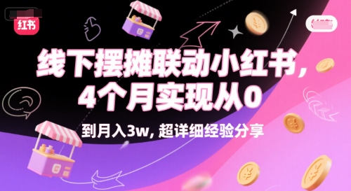 线下摆摊联动小红书，4 个月实现从 0 到月入3w，超详细经验分享-云网创
