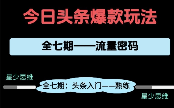 头条系列全七期项目拆解，全是干货，新手从0-1必经过程，99的人会踩的坑-云网创