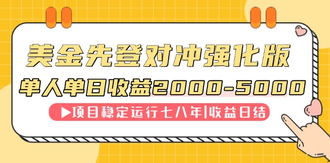 连续8年创单日收入NO.1项目，日收益2000-5000-云网创